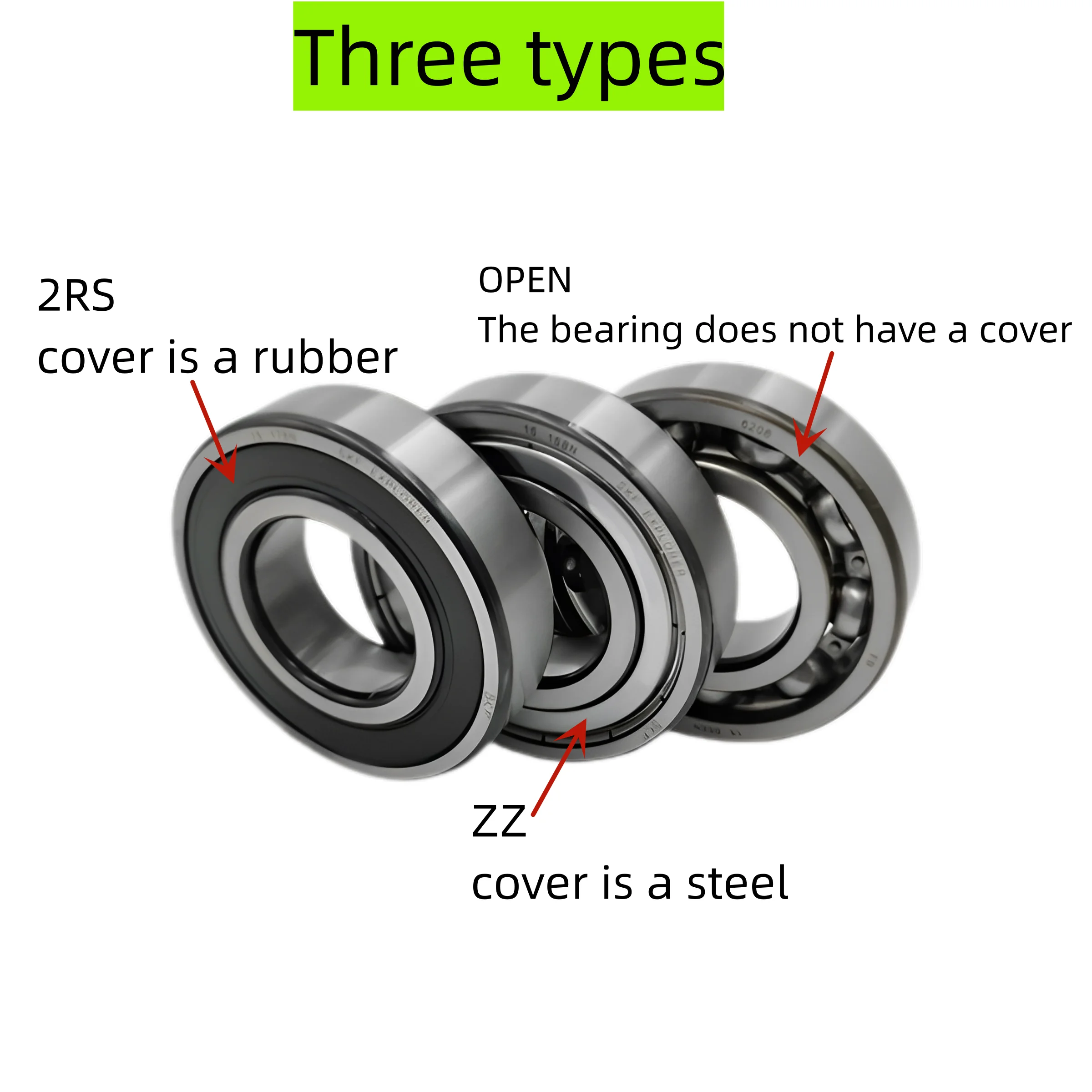 Japan Original Deep Groove Ball Bearing 6203 r5 6204zz 6207 6208 6209 6210 Bearing Price List