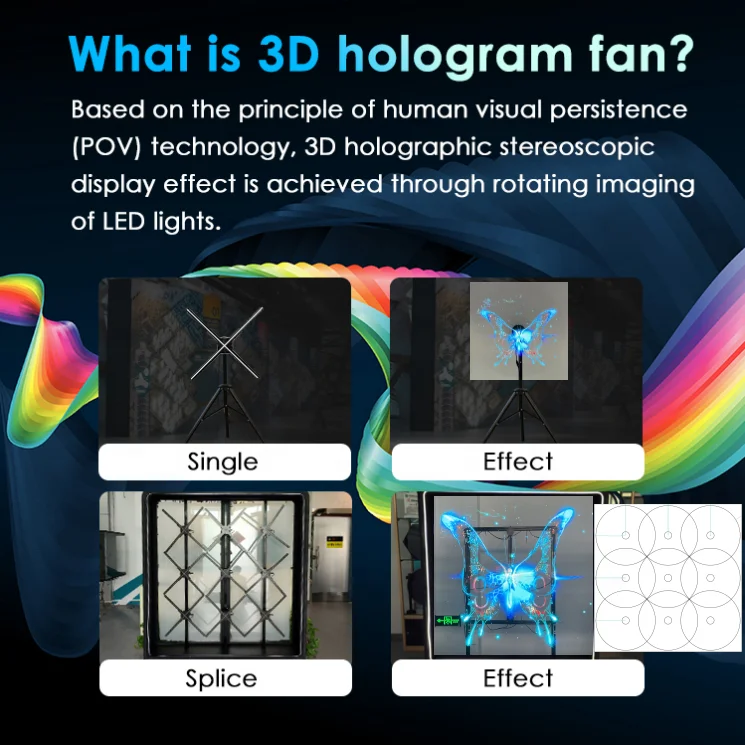 M65 2X3 human size advertising display 3d hologram fan led 3d holographic projector 3d advertising fan