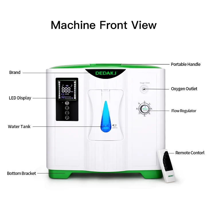 Лидер продаж DEDAKJ DE-2A бытовой портативный концентратор кислорода для домашнего здравоохранения портативный генератор кислорода