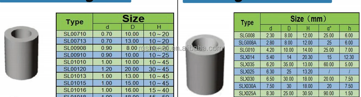 carbide heading die.png