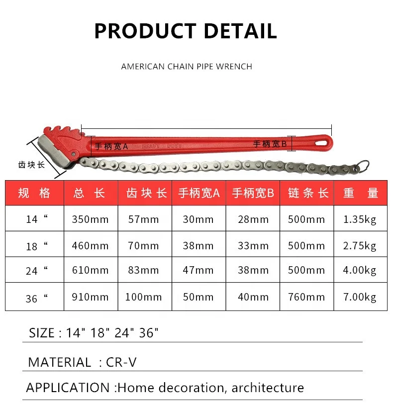 Hot sale American Professional chain pipe wrench heavy duty chain wrench
