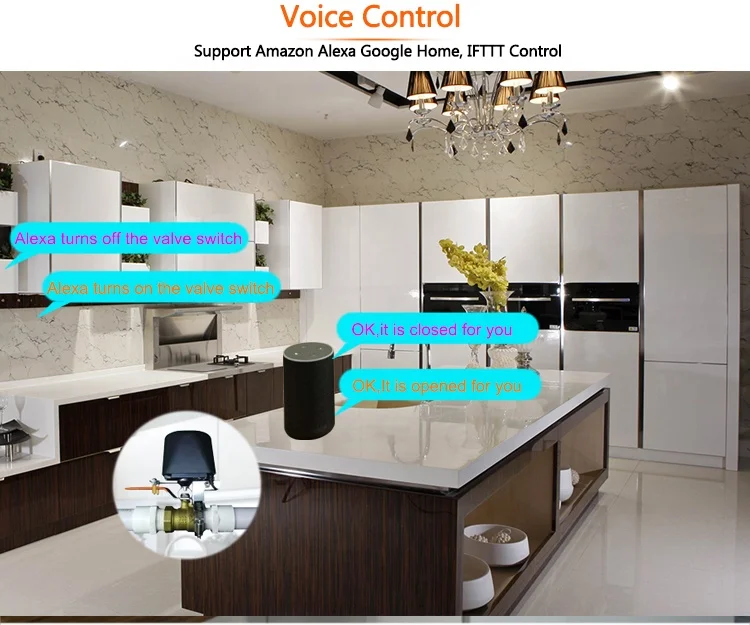 Умный водяной клапан Tuya с Wi-Fi газовый совместимый Alexa Google Home контроллер