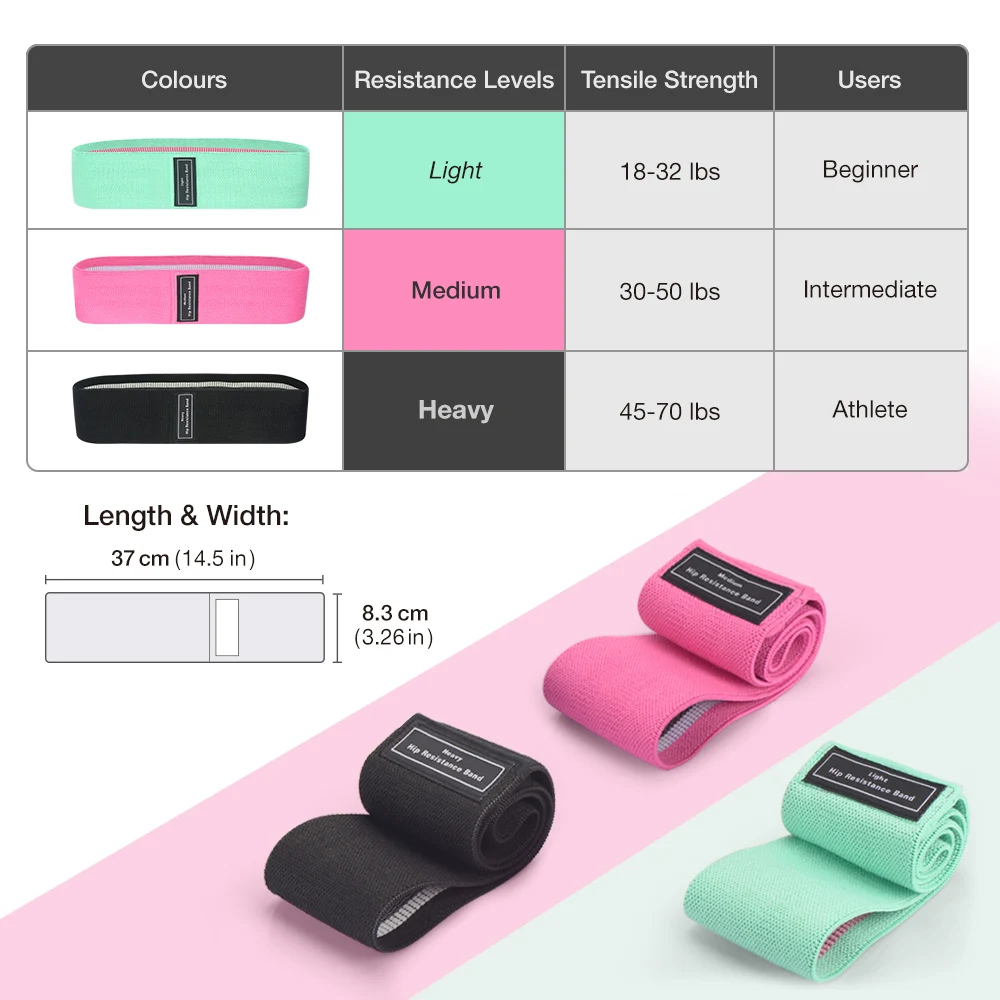 Amazon hot sale high elastic resistance band training hip high efficiency fitness non-slip tension band kit yoga elastic band