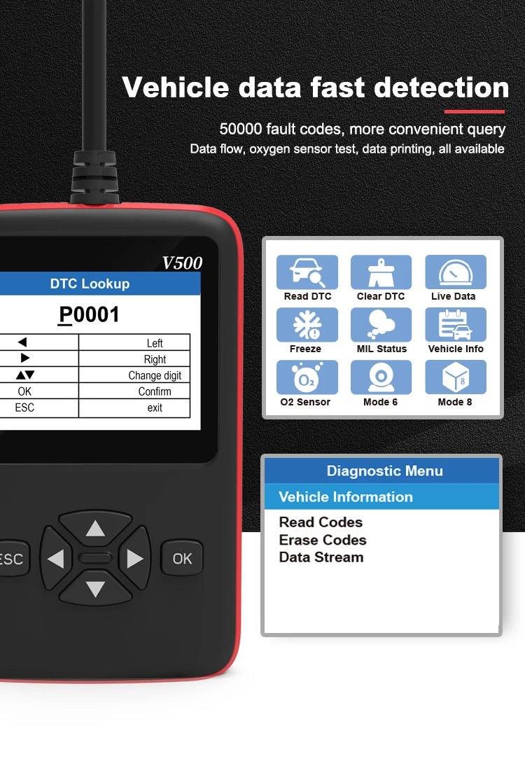 Auto Car Best OBDii  Diagnostic Tool Truck  bluetooth V1.0 12v 24v  elm 327 obd truck Obd2 Scanner
