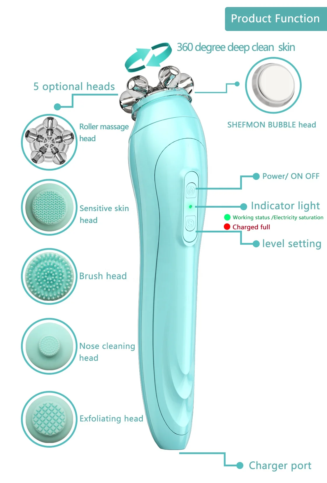 2020 Hot sale spin silicone facial spa cleansing facial brush / silicon exfoliating facial massager cleaner brush