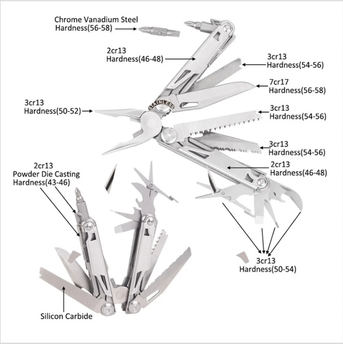 Durable Stainless Steel Portable Key Chain Tool Multi Function Survival Pliers