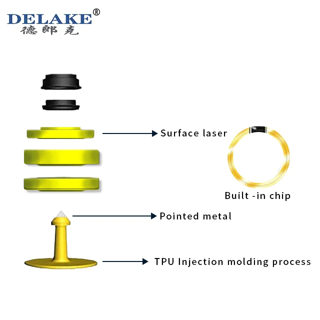 Прямая Продажа с фабрики Delake пользовательские Ушные бирки солнечная энергия GPS трекер для коровьего скота буйволов быков телят