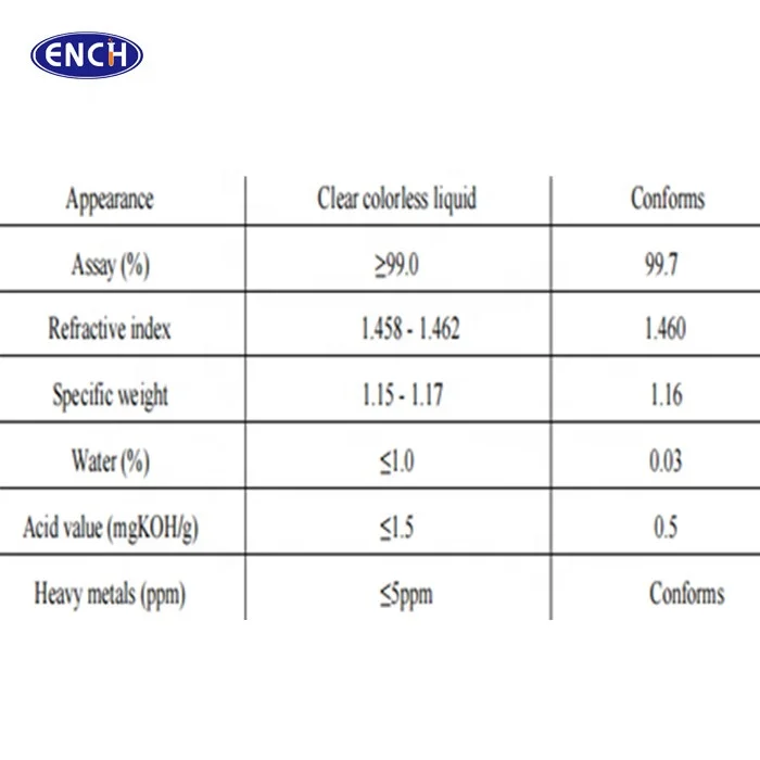 High quality CAS 5306-85-4 Dimethyl isosorbide DMI ISOSORBIDE DIMETHYL ETHER