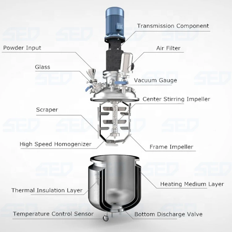 Small Scale Vacuum Emulsifying Mixer Homogenizer with Easy Operation