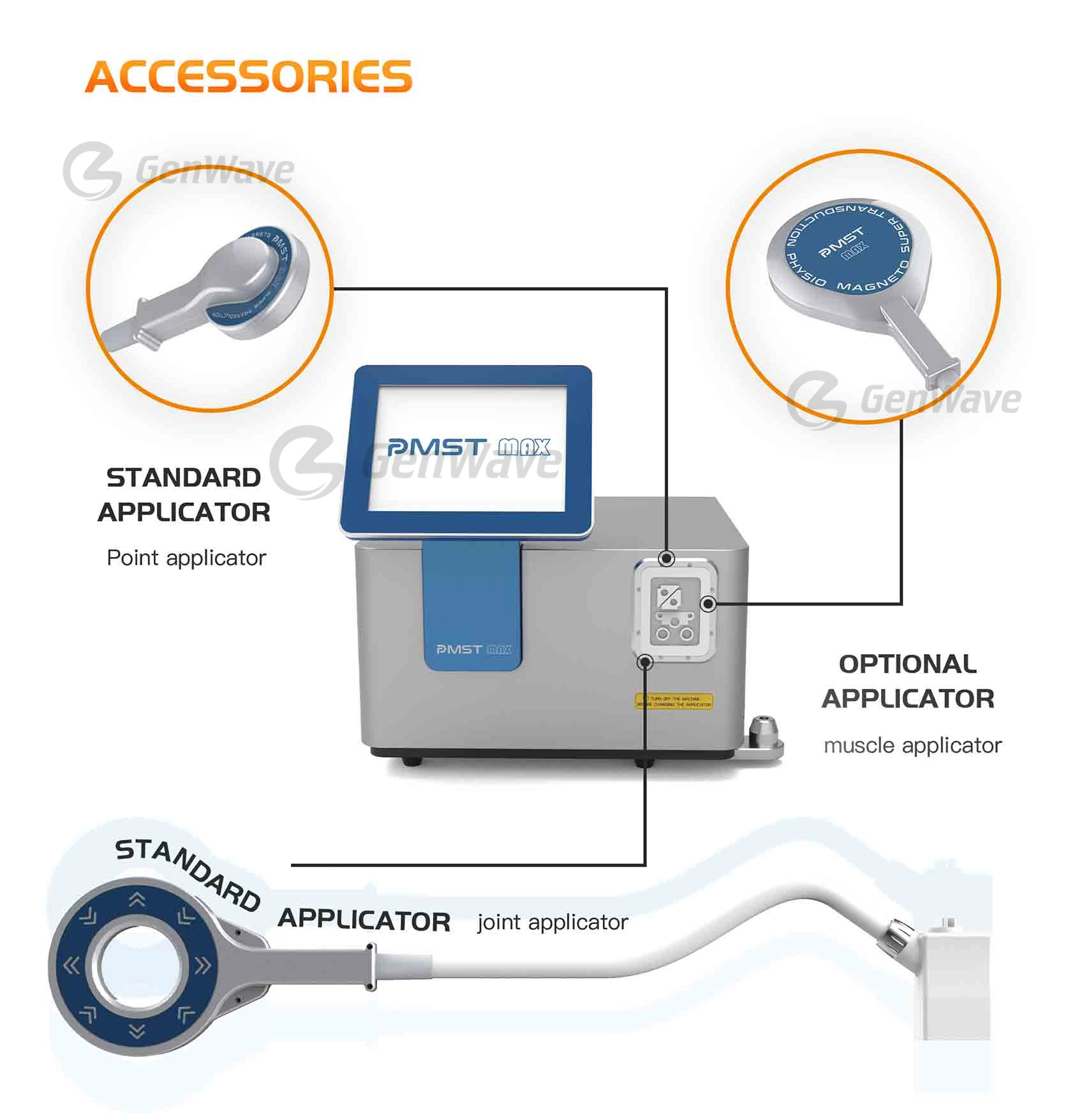 Pluggable Magnetic Machine PMST MAX Physio Magneto High Energy Pemf  Machine For Pain Relief Magnetic Therapy