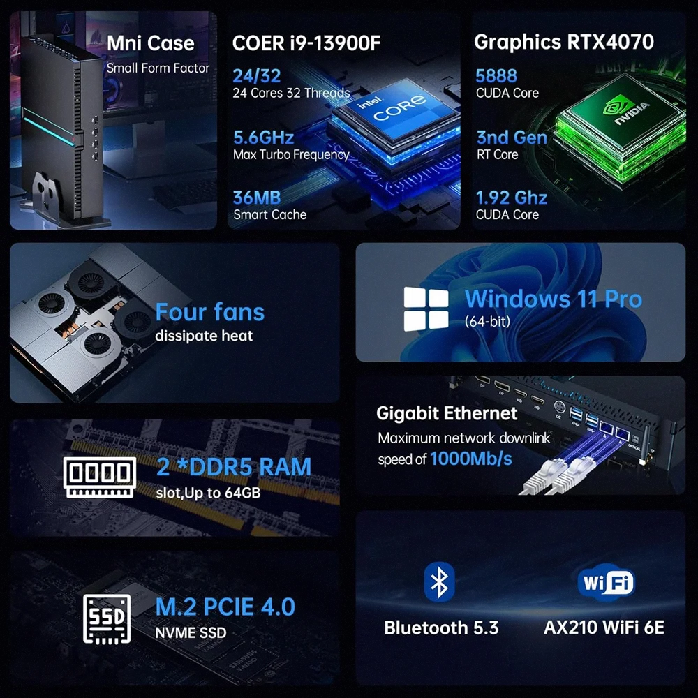 Распродажа мини-компьютер I3 7100U i5 7200U i7 7500U WIFI 4G GPS SIM слот настольный компьютер мини-ПК Linux