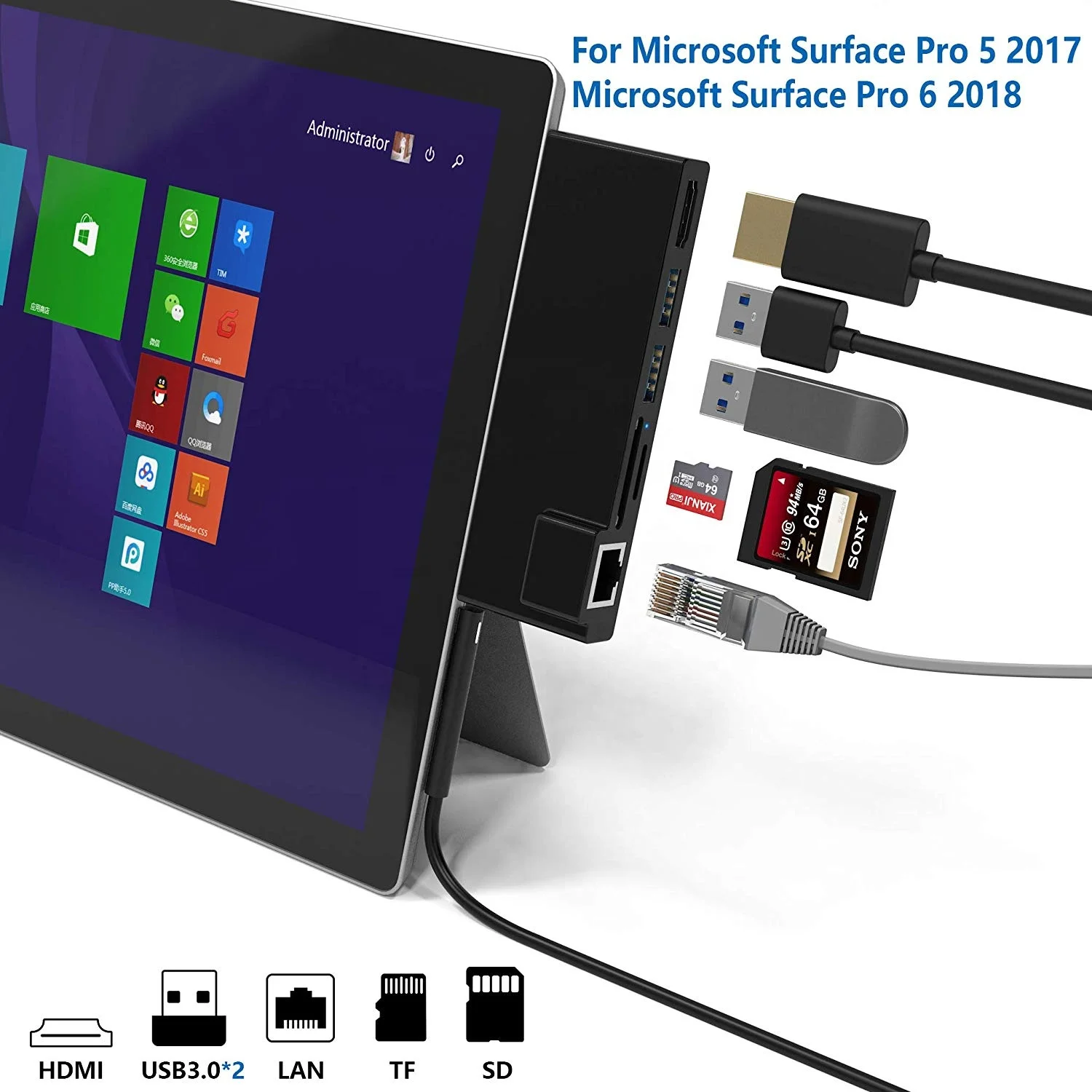 порт логотипа oem 6 в 1 usb-хаб к HDMI Ethernet USB 3 0 DP устройство для чтения карт SD TF подключение док-адаптер концентратор