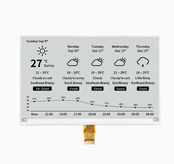 Raspberry Pi with driver board Ink Screen Module Electronic Paper Display SPI Interface Compatible with Arduino