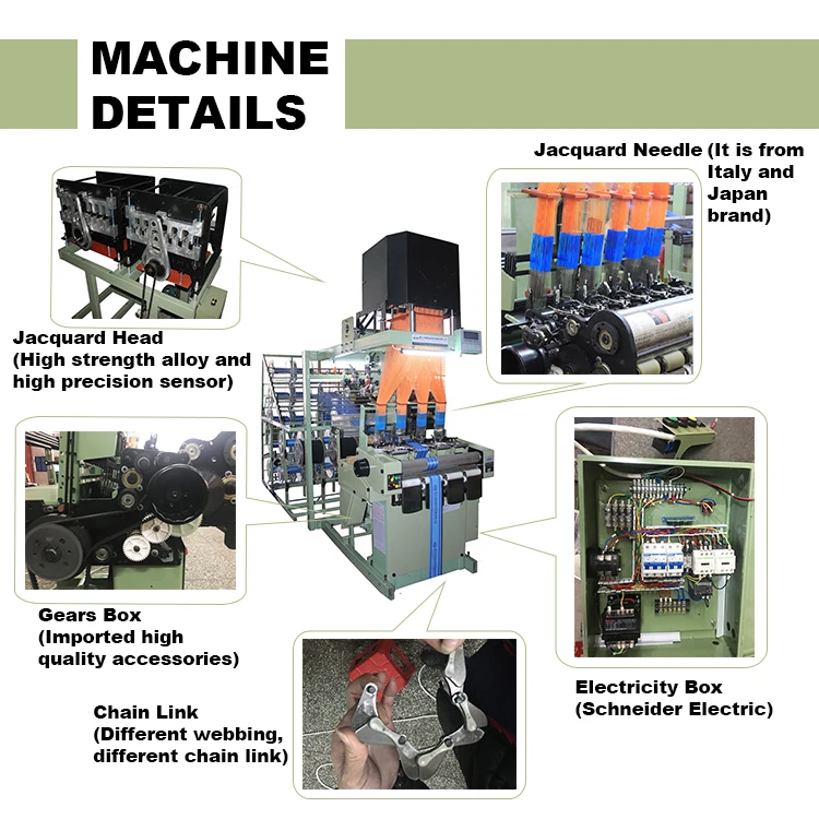 JACQUARD MACHINE DETAILS