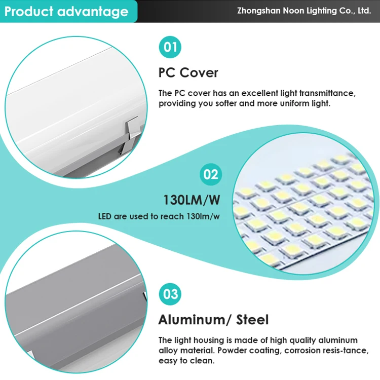 Surface Mounted 15w 25w 30w 40w 45w 60w 70w 80w Waterproof Ip65 4ft 8ft Emergendy Led Tri Proof Light