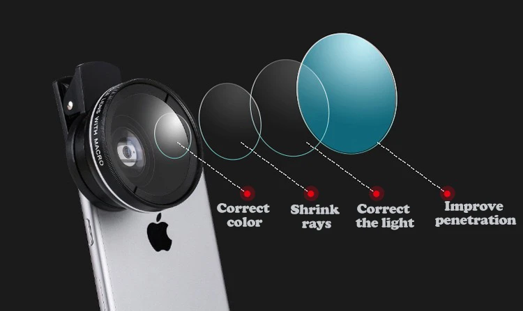 High Resolution Universal Clip Smartphone Camera Lenses Closeup 0.45x Wide Angle Mobile Phone Macro Lens
