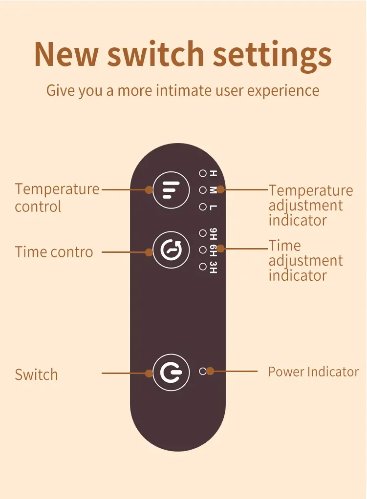 PTC Heater, Leg Warmer, Infrared Carbon Crystal Heating Film Space Heater Home Office Heater Electric