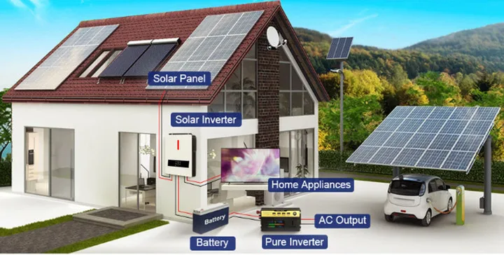 solar inverter (9).jpg