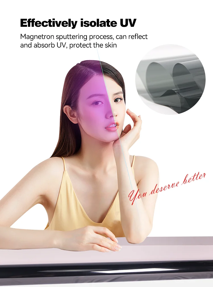 Factory Wholesale Sk-751High Ir Heat Insulation Ultraviolet Radiation Uv400 Skin Care Film Nano Ceramic Tint Films Car Window