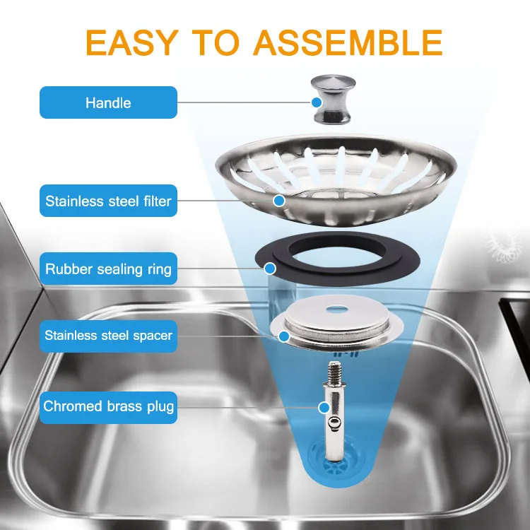 Hot Selling UK  Version 78mm 79mm 80mm 83mm SS304/201 Round Stainless Steel Wastes Sink Strainer Filter