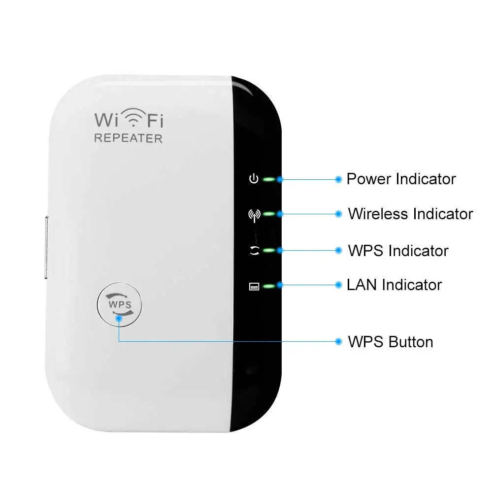 Long Range WiFi Range Extender 300Mbps WiFi Repeater 802.11n Signal Booster Amplifier Repetidor Wifi