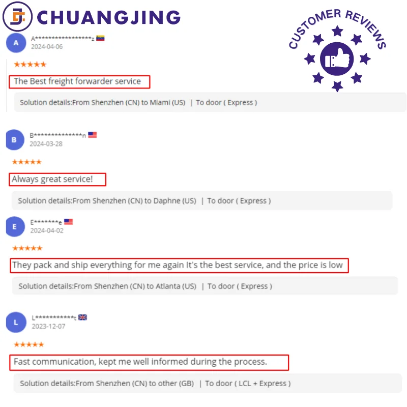 Cheapest Sea/Air/Railway Shipping Agent To Europe Netherlands Poland Spain Germany UK Freight Forwarder Door To Door Service