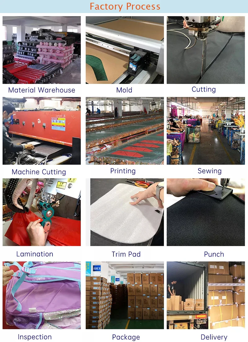 bags factory process