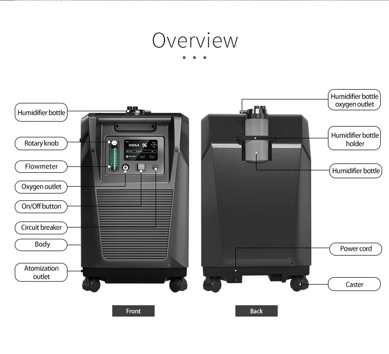 Free 5 liter hospital mini china mobile 10 lpm used medical portable oxygen concentrator for sale