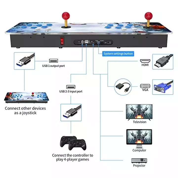 Factory Wholesale  Pandora 3d wifi box HD 10000 in 1 Retro Arcade Gaming Video Pandora Game Console