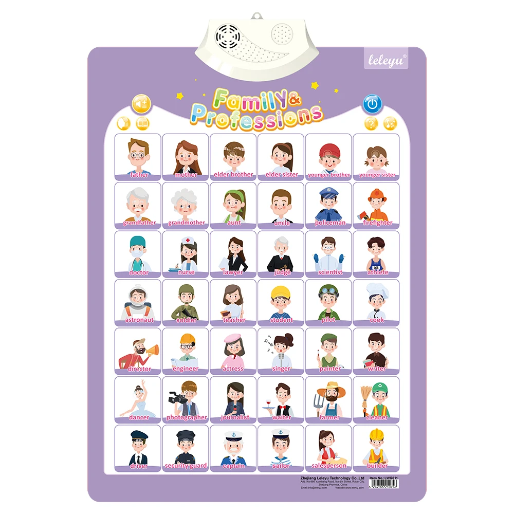 LELEYU  Talking Poster for Kids Toddler Learning Human Body Alphabet Poster Chart Teeny Baby