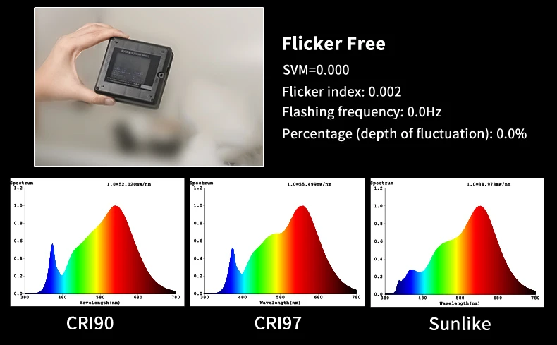 90mm cutout universal ceiling led gimbal downlight