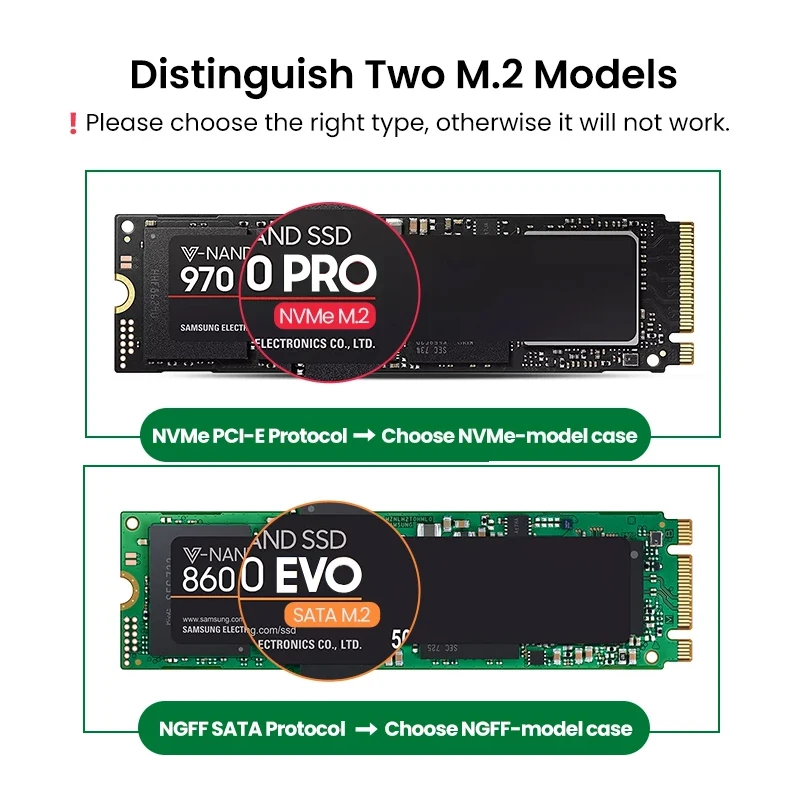 
Portable SSD HDD USB C External Enclosure 2.5 Inch Sata Hard Drive Adapter Casing Laptop Hard Drive Enclosure 