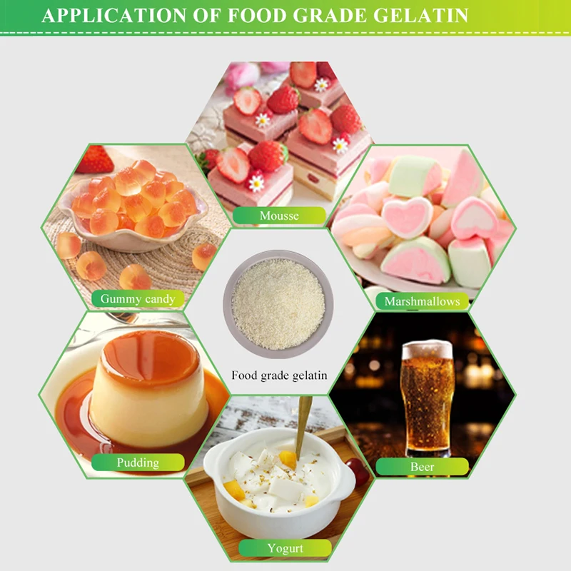 Food Grade Gelatin 300 Bloom 25kg Package Gelatin without Flavor