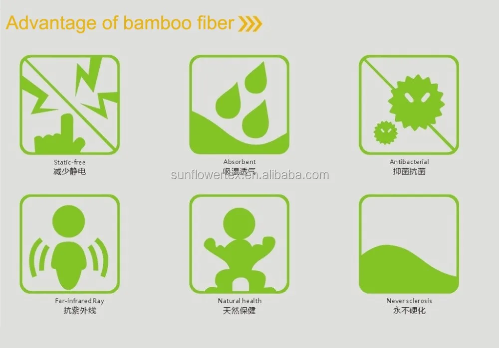 
soft 300tc 6pc organic 100% bamboo bed sheet bedroom sheet set 