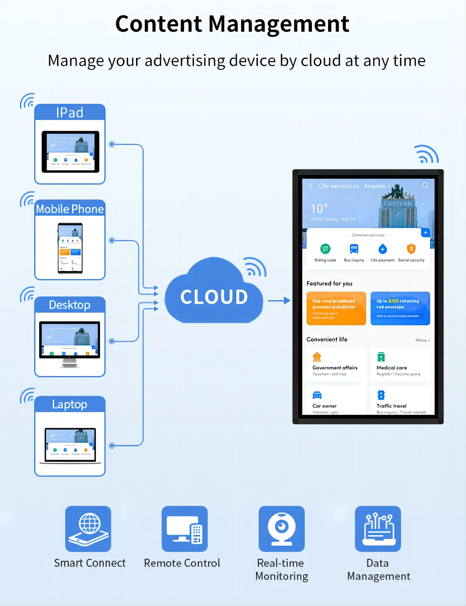 OEM 49 Inch 4k Wifi Lcd Digital Signage And Displays Touch Digital Signage Equipment For Shopping Mall