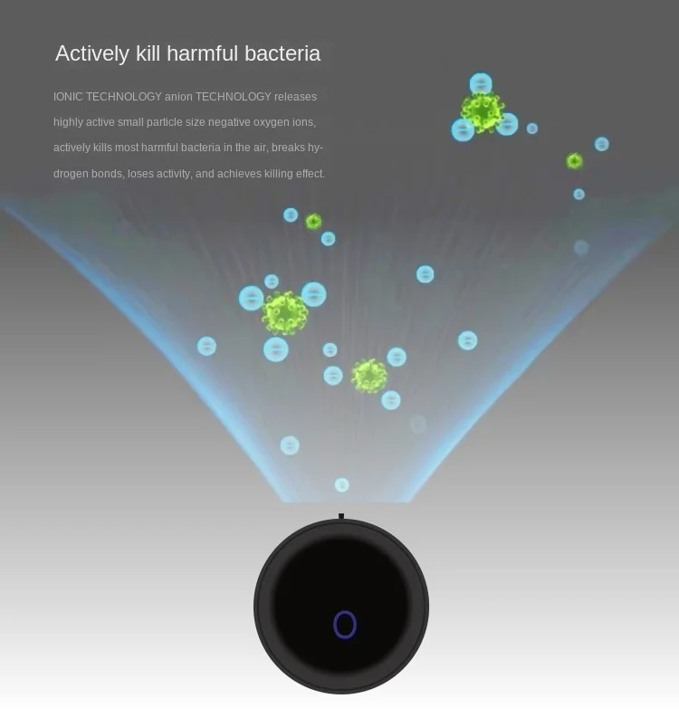 Travel Personal Purifier Kids smart Mini Fresh Wearable Neck Device Generator Ionizer Sanitizer Filter necklace air purifiers