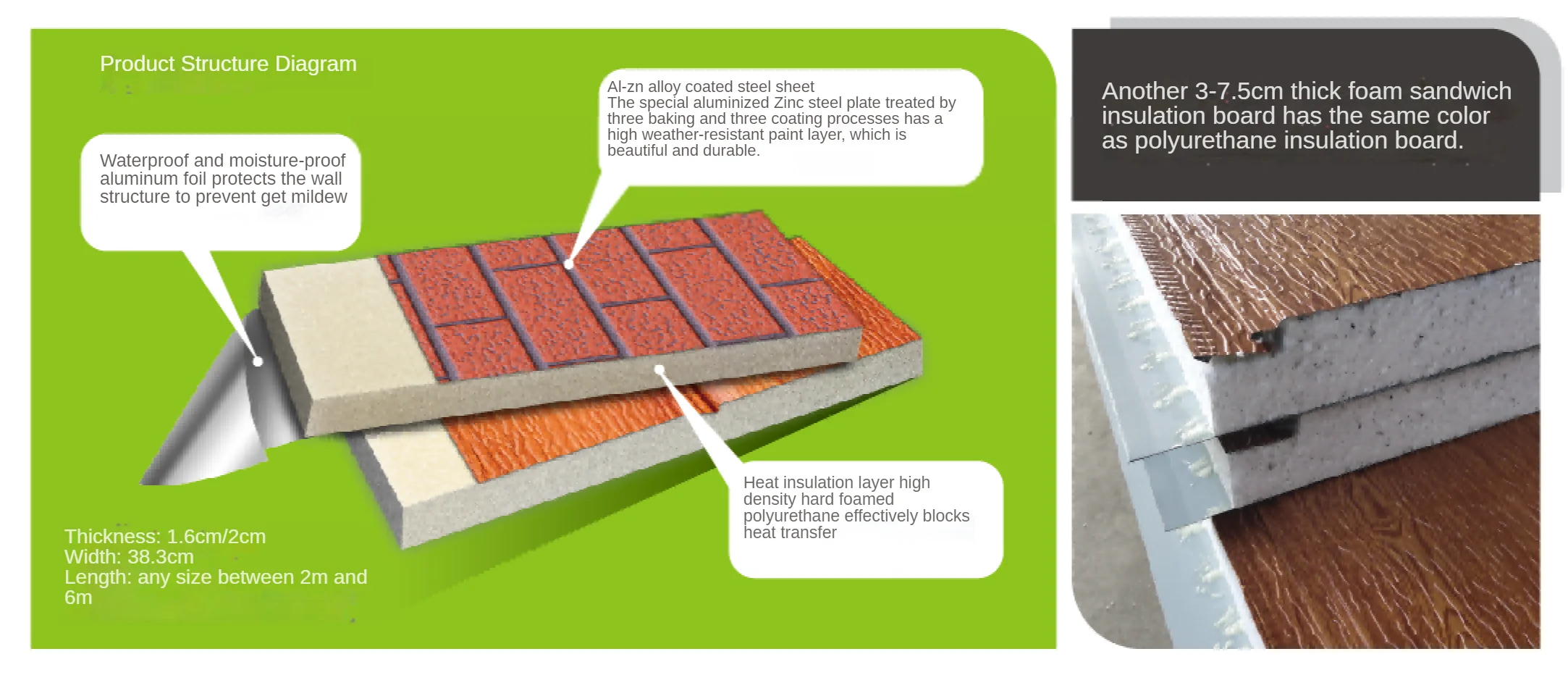 Easy Installation Weather Proof Wall Roof Eps Sandwich Panel Price Polystyrene Wall Panels