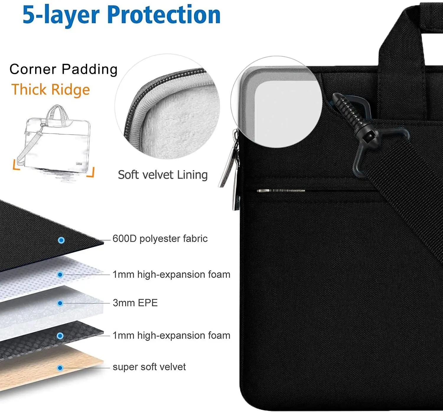  New arrive 13.3 15.6 inch computer laptop bag for men and women with customized LOGO shoulder business