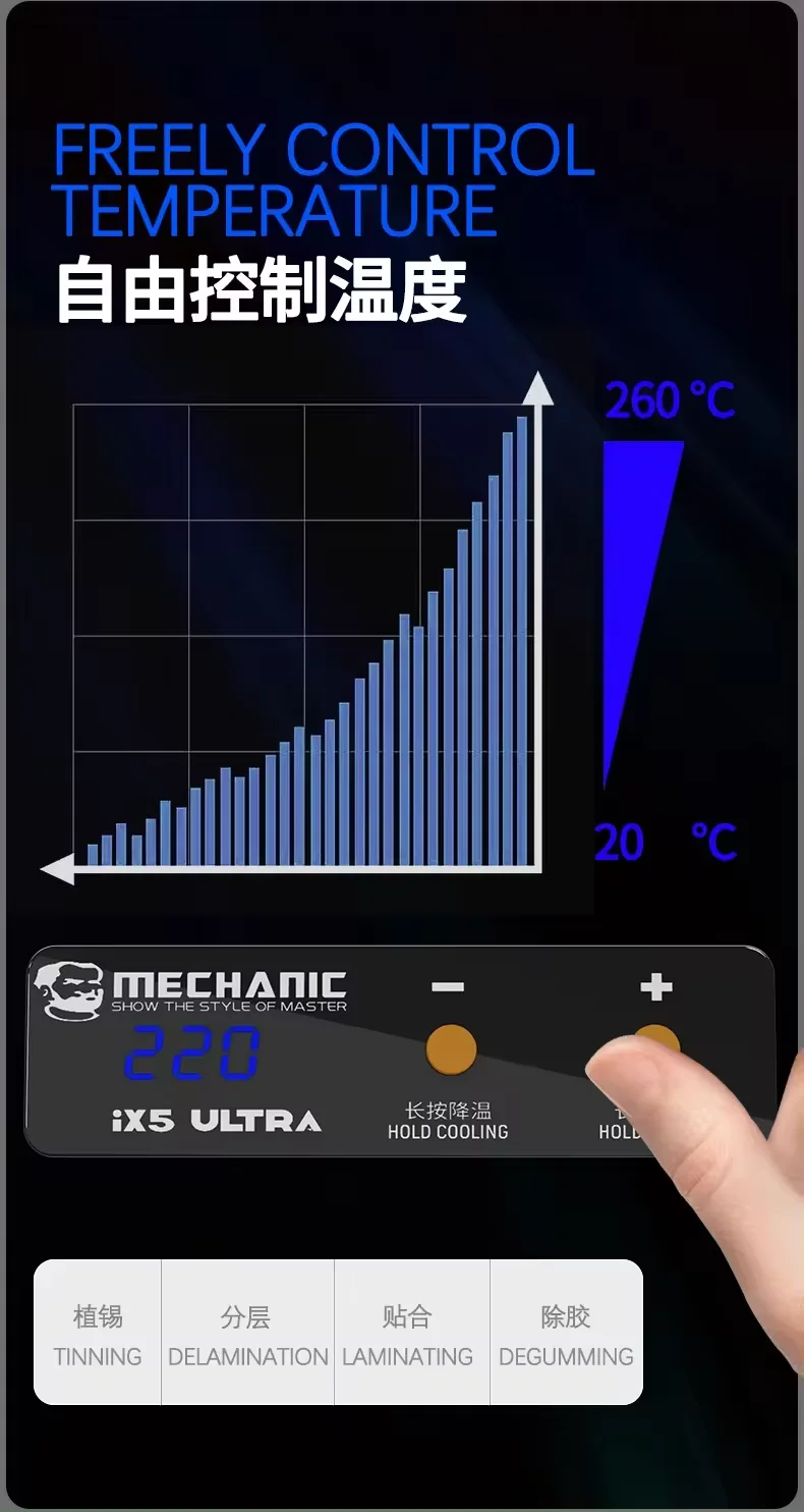 Mechanic IX5 Ultra Universal Preheating Platform For Mobile Phone Motherboard Layered Bonding Glue Removal Dot Maticx Repair