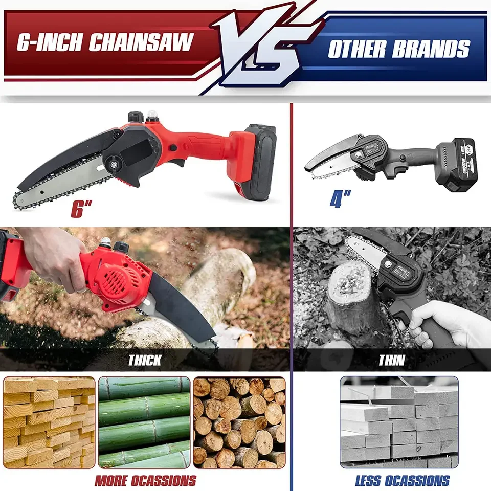 CS04 Strong Motor  6 Inch Mini Chainsaw Cordless Chain saw with 2 Large Capacity Battery for Tree Trimming