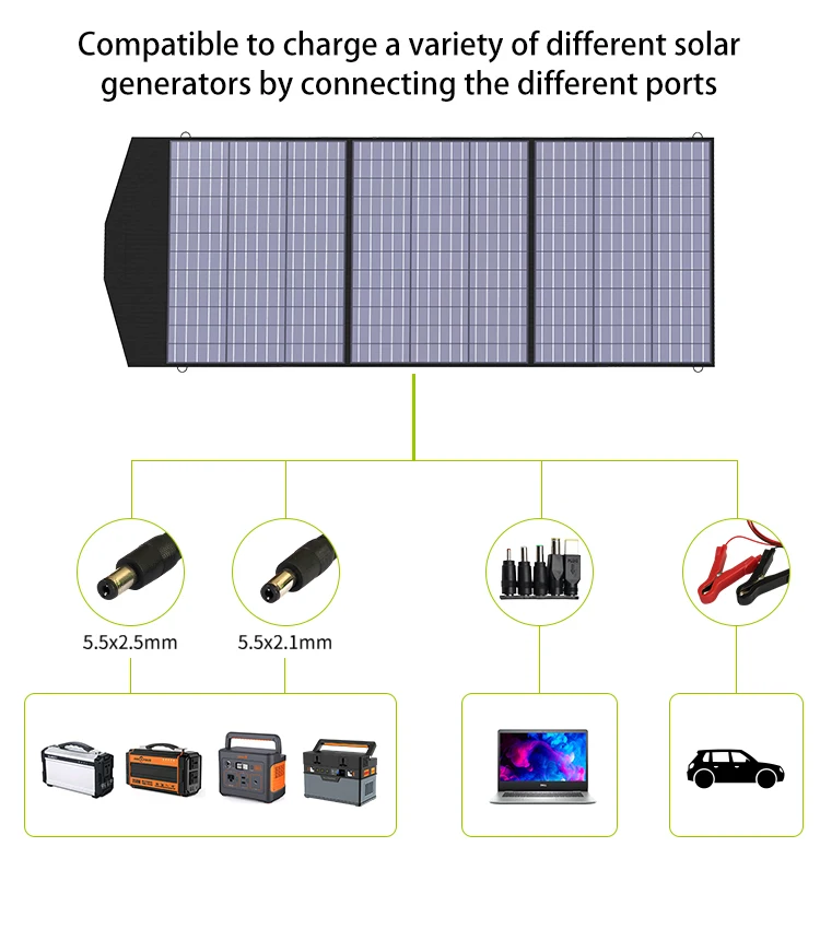 150W18V Polycrystalline Solar Generator Polycrystalline Solar Panel for 12v Battery off Grid System Home