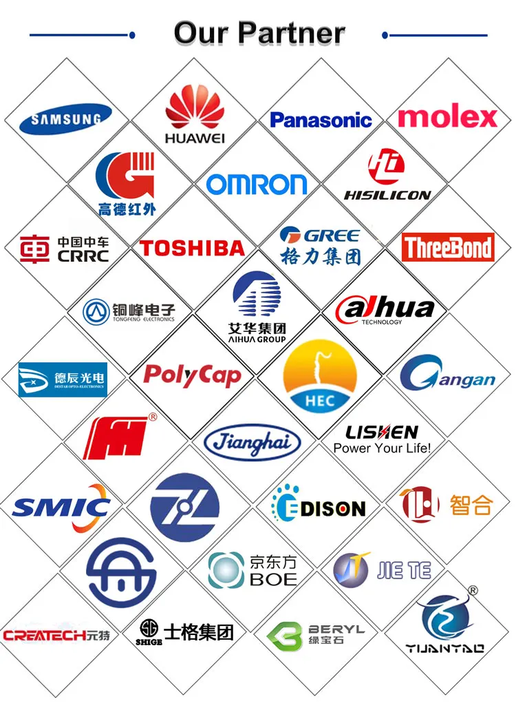 partners-