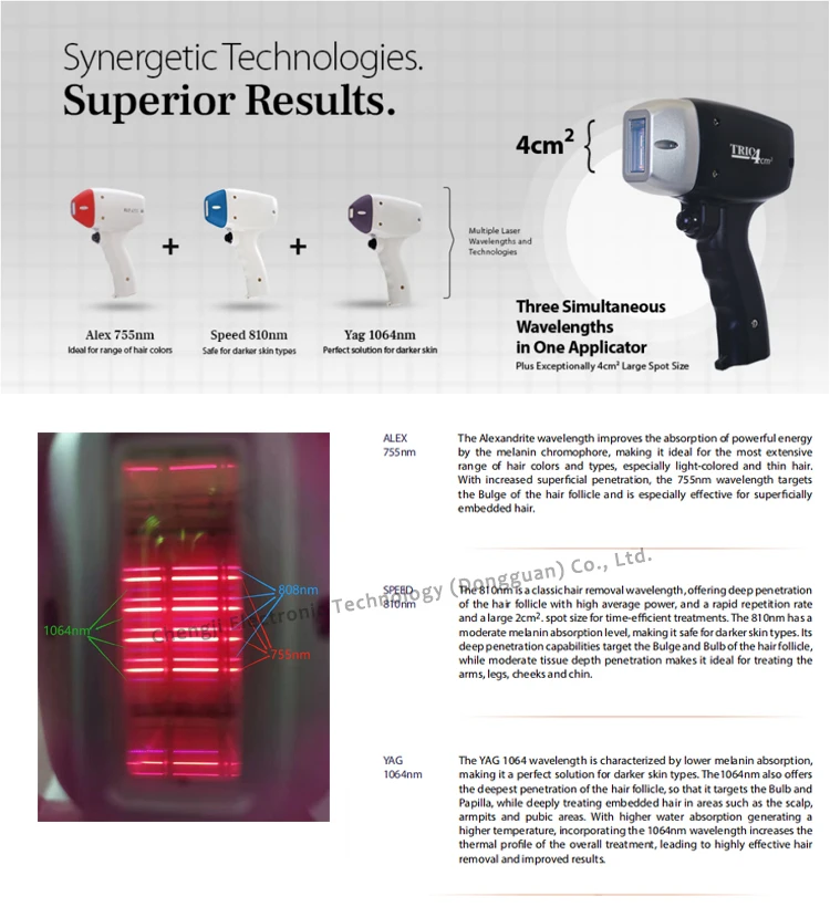 Laser Diode 2023 Diode 808 Diode Laser Hair Removal 808 Laser  Machine