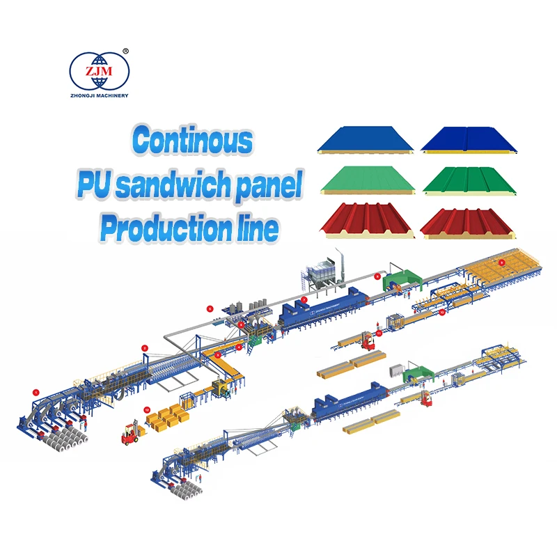 Factory Outlet Continuous PU Polyurethane Sandwich Panel Production Line
