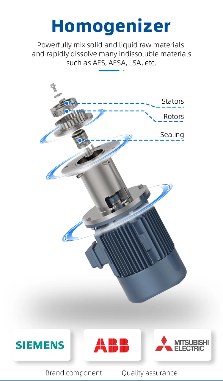 CYJX New In-line High Shear Emulsifier/homogenizer/mixer,Mixing Pump,Emulsifying Machine