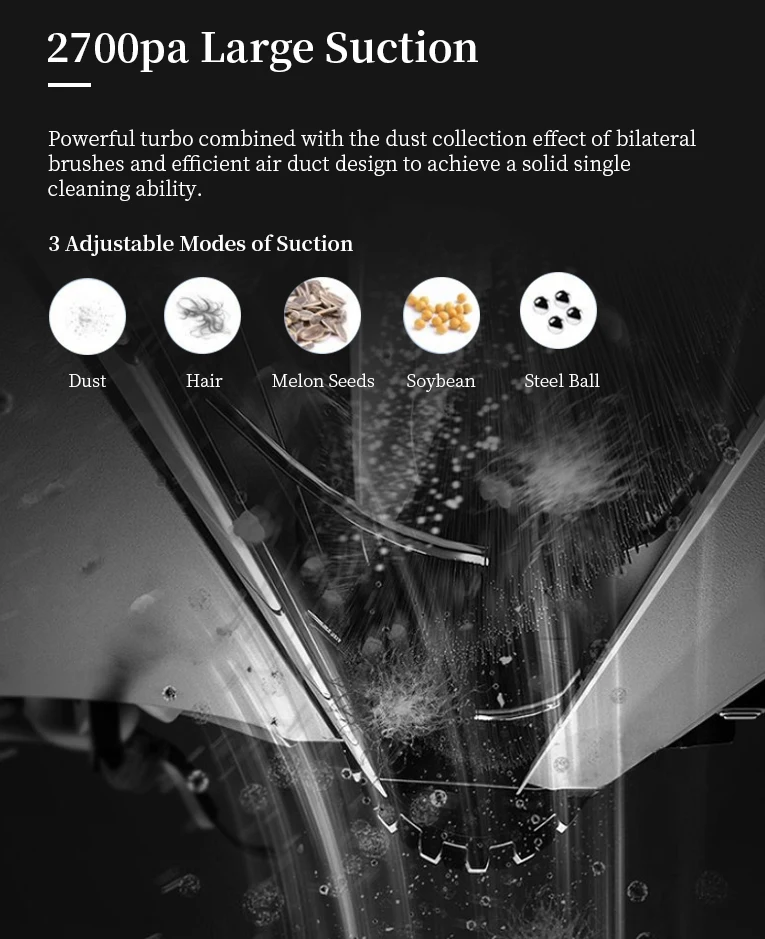 New Product Robot Vacuum-Wi-Fi Connectivity, Personalized Cleaning Recommendations Robot Vacuum Cleaner