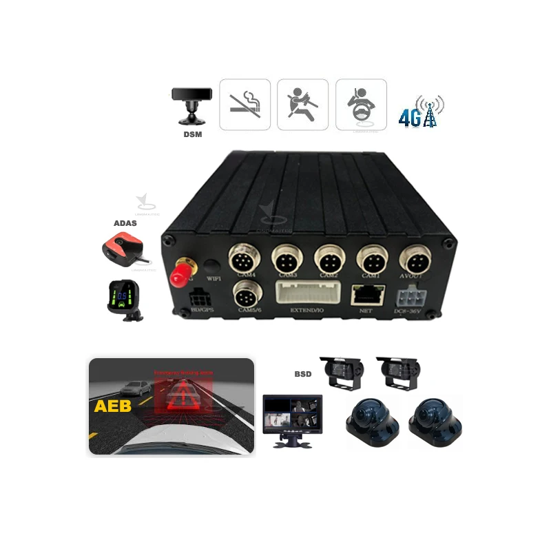 6 Channel MDVR 1080P with AEB  FCW ADAS pedestrian detection for car truck bus monitoring by system software