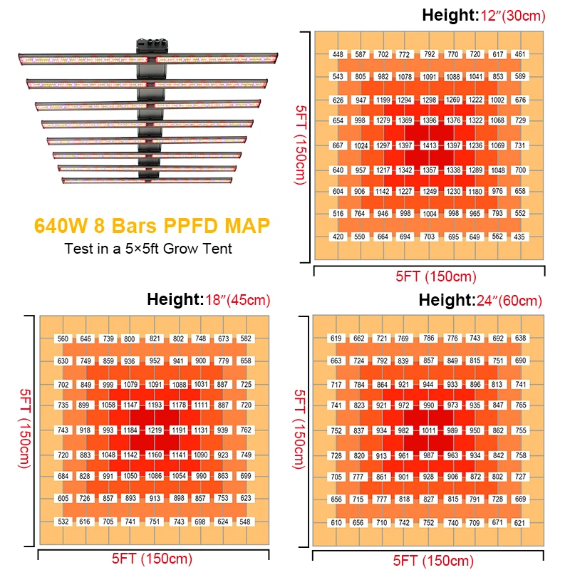 1000watt high yield t5 6500k bulbs 2000w small houseplant led grow light