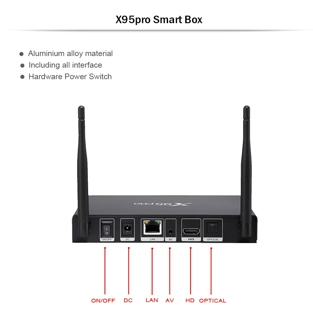 
New set 4k Iptv for Android 6.0 Tv Box X95Pro online tv smart box 