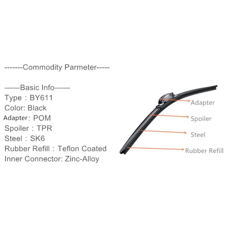 High Quality Control Heat-resistant Wiper Blade For Auto Parts